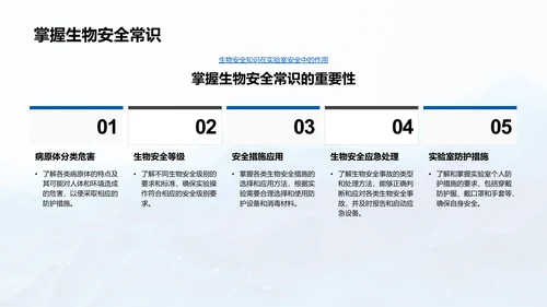实验室规则与生物安全PPT模板
