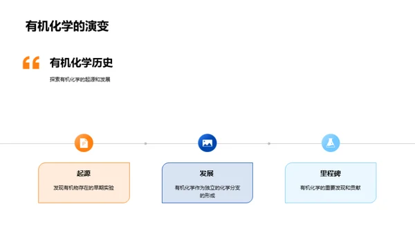 有机化学全览