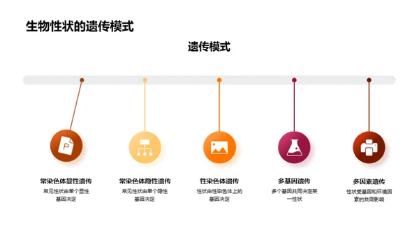 基因解析生物多样性