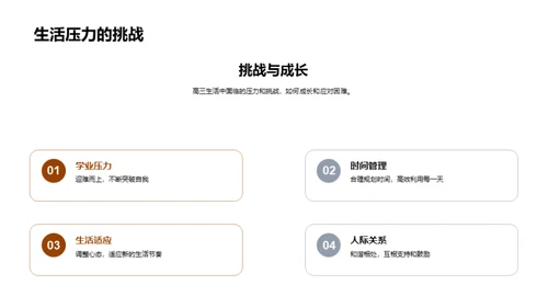 高三生活：挑战与期许