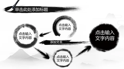 中国风国学经典古风唐诗宋词论语国学文化ppt模板