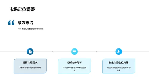 迎接挑战 创新突破