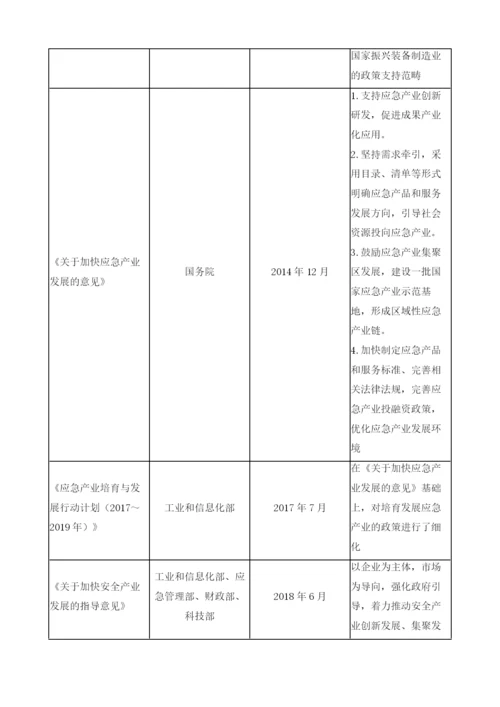 我国应急产业发展：现状、挑战及对策.docx