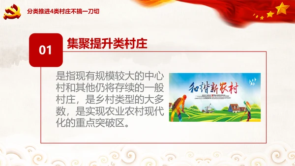 新农村精准扶贫开发工作乡村振兴战略PPT