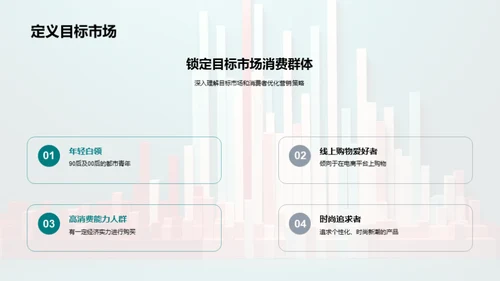 振奋人心的双十二策划