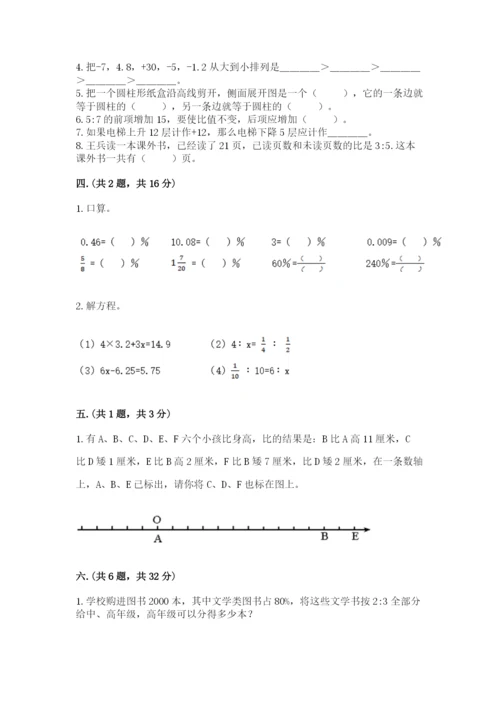 小学六年级数学期末自测题带答案（轻巧夺冠）.docx