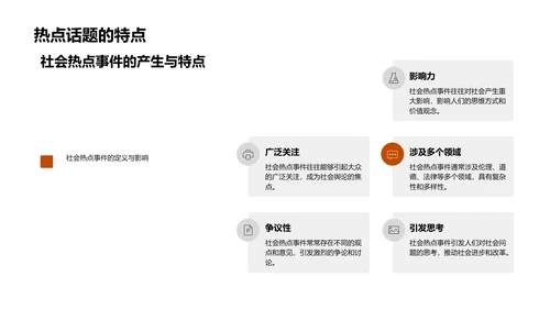 热点讨论提升素养PPT模板