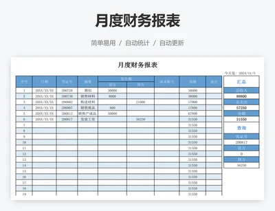 月度财务报表