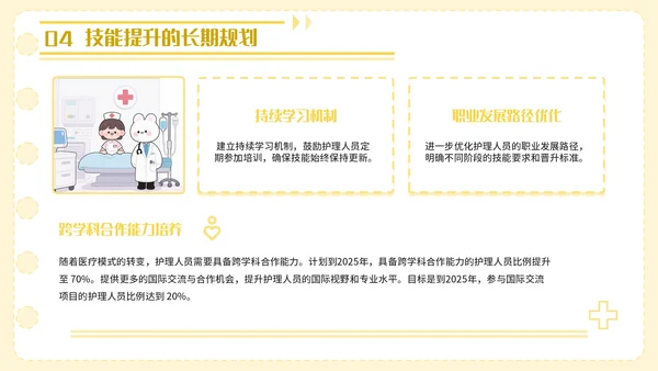 黄色卡通风护理人员技能提升PPT模板