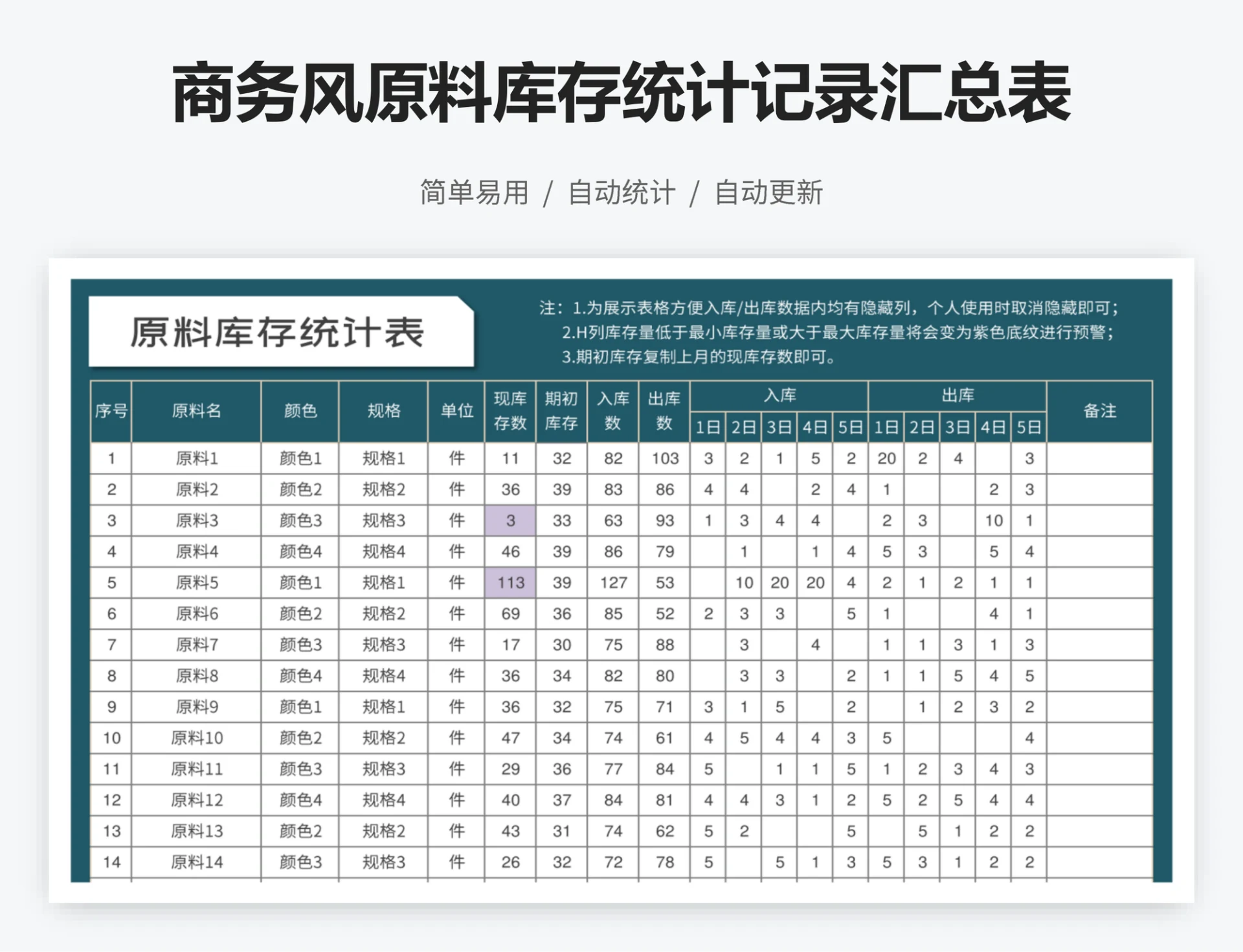 商务风原料库存统计记录汇总表