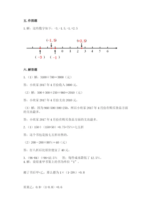 六年级下册数学期末测试卷附完整答案【考点梳理】.docx