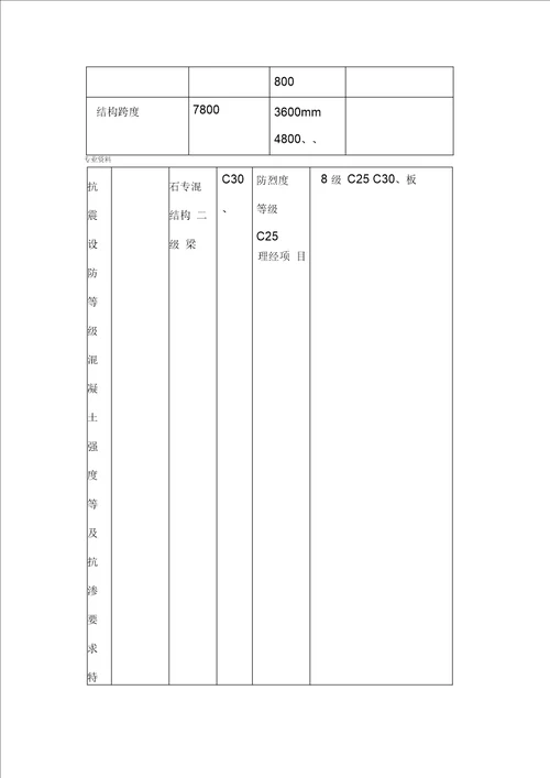 学生公寓楼砖混结构工程施工设计方案书