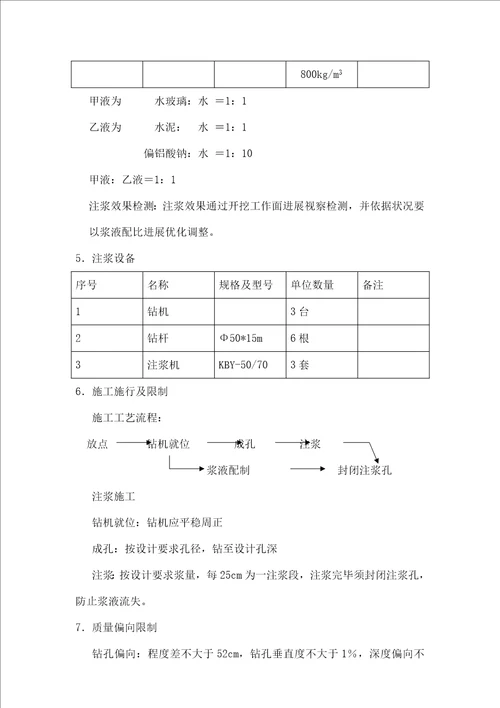 注浆专项方案