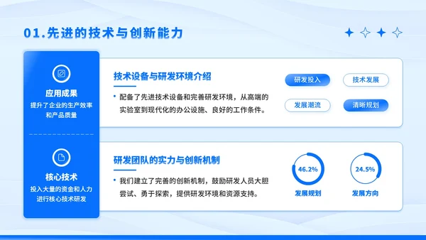 蓝色卡通风企业招聘PPT模板