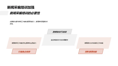 新闻传播全景解析