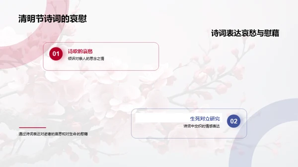 清明诗词解析