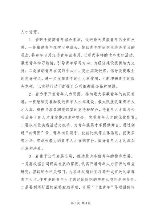 有关公司团委工作计划范文.docx