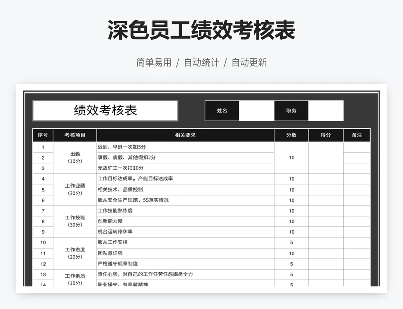 深色员工绩效考核表