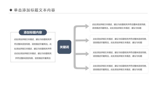 唯美钢琴艺术音乐培训PPT模板