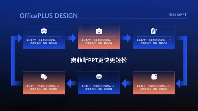 简约风循环关系6项PPT