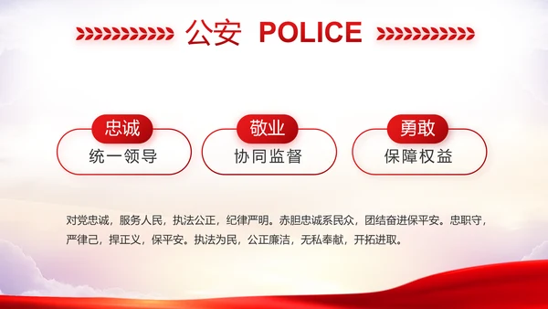全国开展政法队伍教育整顿党课PPT
