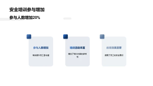 塑造机场安全新纪元