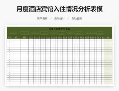 月度酒店宾馆入住情况分析表模版