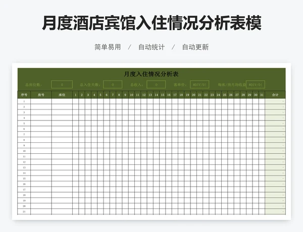 月度酒店宾馆入住情况分析表模版