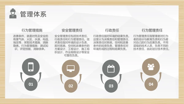 施工现场项目管理培训PPT模板