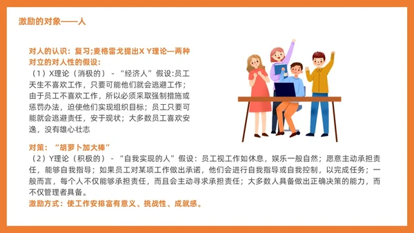 管理学激励插画PPT人才管理
