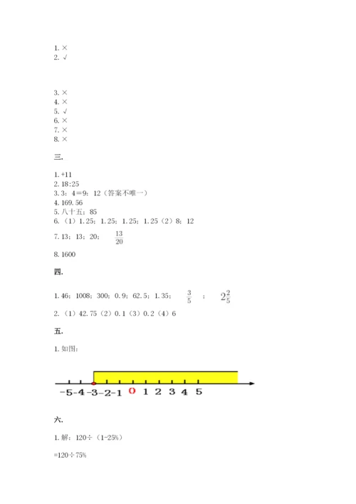 小升初数学综合练习试题带答案（典型题）.docx
