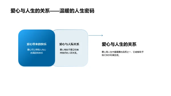 爱心实践与培养