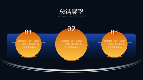 科技风年度工作总结PPT