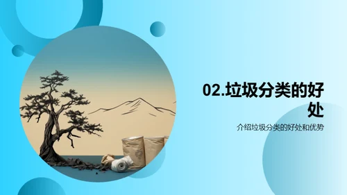 垃圾分类的重要性