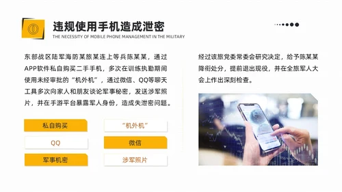 简约风部队手机管理网络安全教育PPT课件