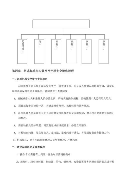 塔吊安全管理核心制度及人员职责.docx