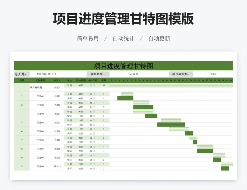 项目进度管理甘特图模版