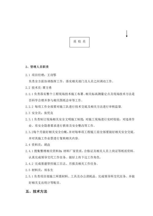 变压器安装综合标准施工专业方案.docx