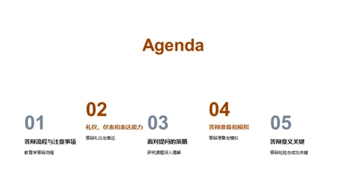 教育学答辩全攻略