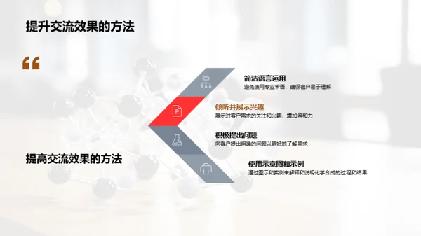 商务礼仪在化学行业中的应用