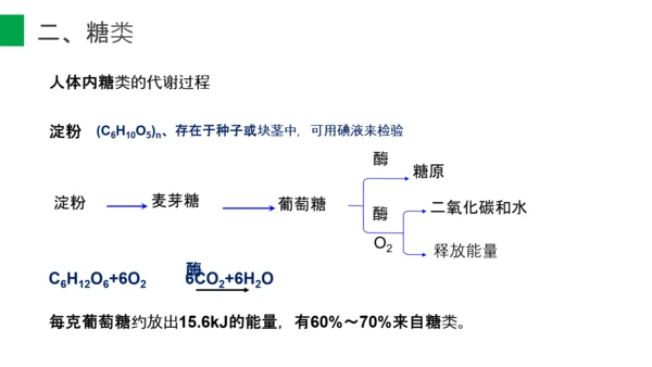 营养学营养物质研究初高中生物PPT课件