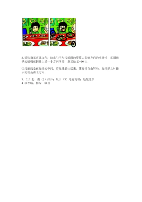 教科版二年级下册科学知识点期末测试卷附答案【模拟题】.docx