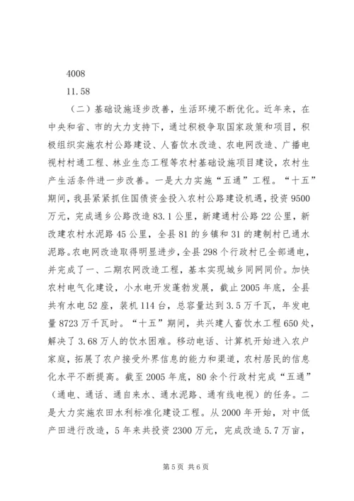 县社会主义新农村建设调研报告 (4).docx