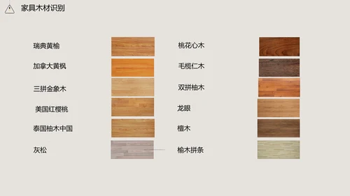 家居家具品质知识培训通用PPT模板