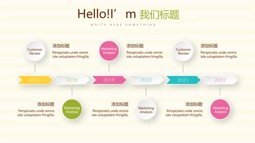 精美卡通母婴婴儿护理中心医院社区讲座保健中心早教宣传PPT