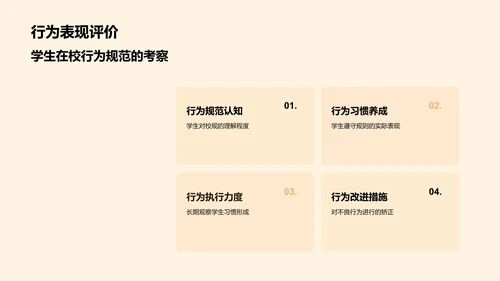 黄色3D风家长会PPT模板