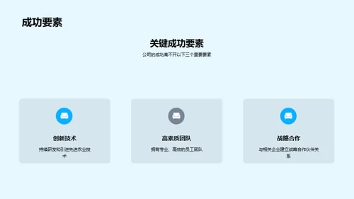 绿色农业的未来愿景