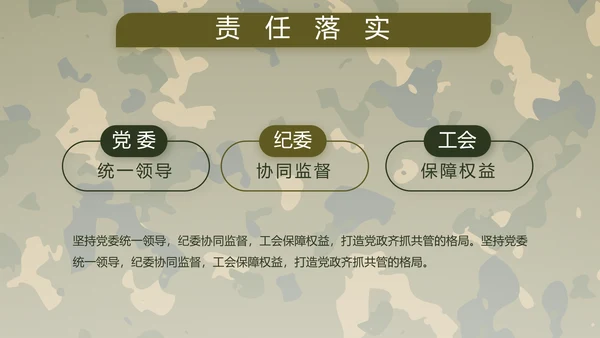 迷彩风部队军事工作总结汇报动态PPT