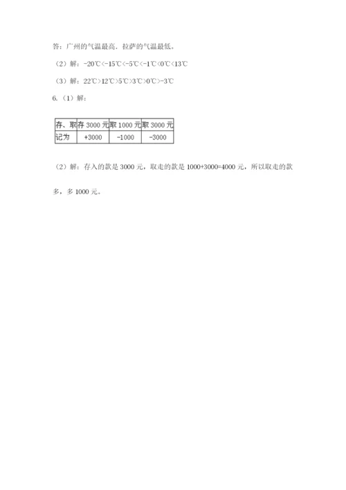 洛阳市小学数学小升初试卷附答案（综合卷）.docx