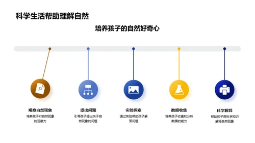 寒露科学与生活探索